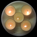 Candles represent mitochondria, where aerobic metabolism occurs. Here, oxygen combines with the carbon in acetic acid to produce CO2.