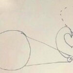The drawing reflects the whole metabolic model. The X represents an area of cells and tissue. The enlarged circle expands the micro ‘x’ to a macro scale where I drew the “3-D straw prop version of cells” to get us 'into the brain cells'.